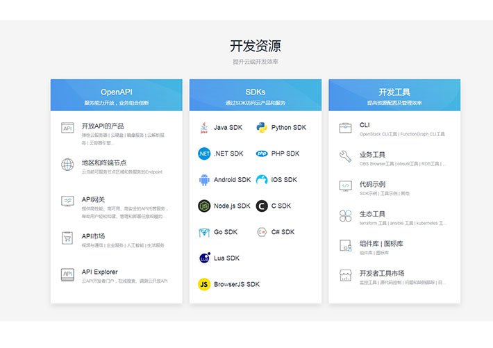 网站css开发工具图标文字列表布局代码模块