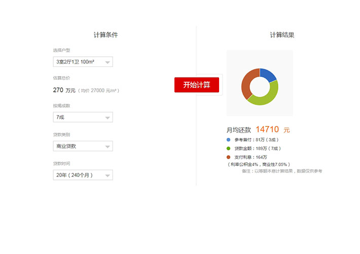 jQuery购房贷款计算器网页代码下载