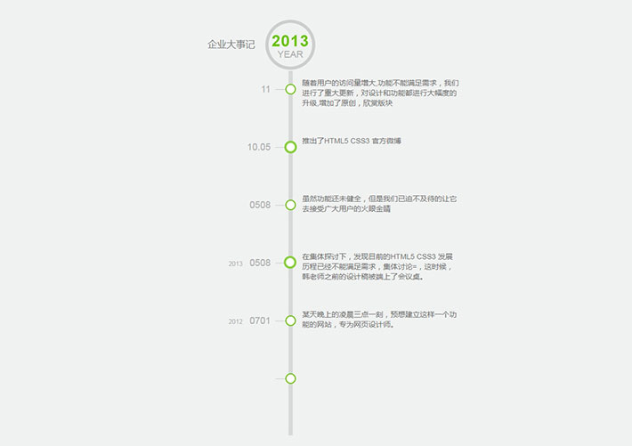 jquery垂直时间轴鼠标滚动时间轴滚动代码