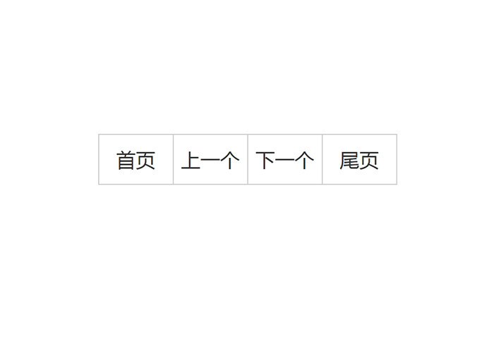 动态的新闻图文资讯分页列表代码模板