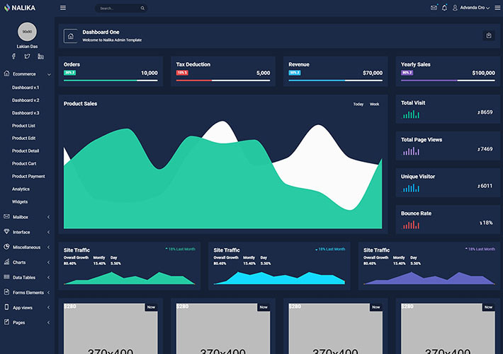 电子商务系统后台UI前端bootstrap模板网店后台管理模板