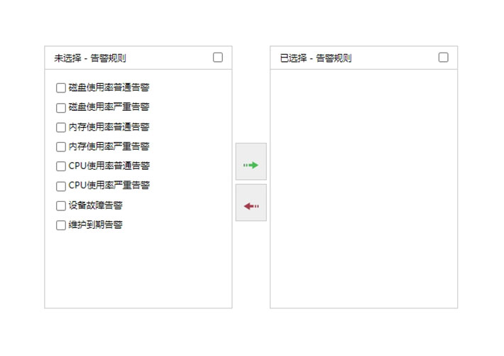 Checkbox双向选择器jQuery代码素材