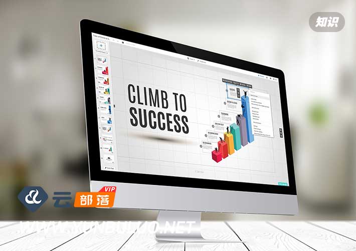 国外最流行的建站网站有哪些