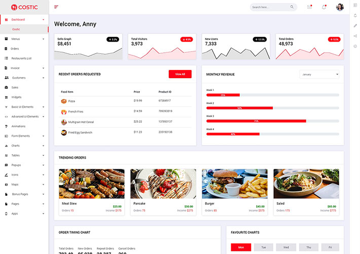 响应式网站后台管理系统餐饮订餐管理系统界面HTML5模板