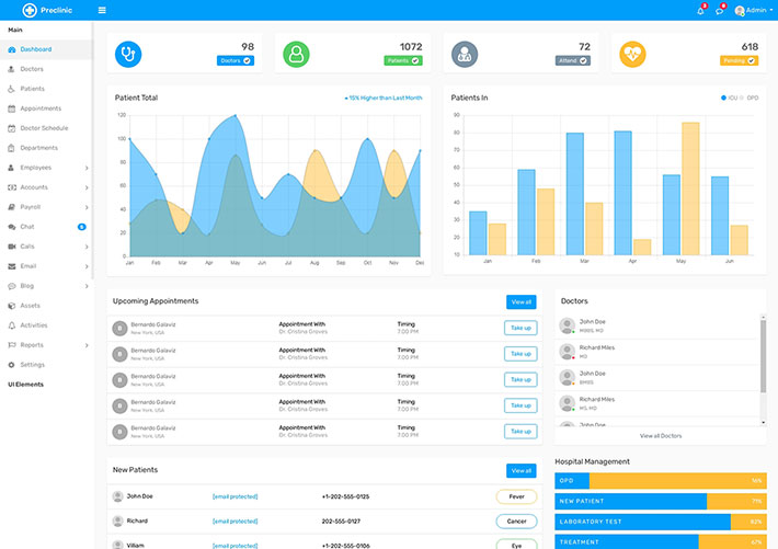 Bootstrap医院诊所管理后台模板网站后台管理系统源码