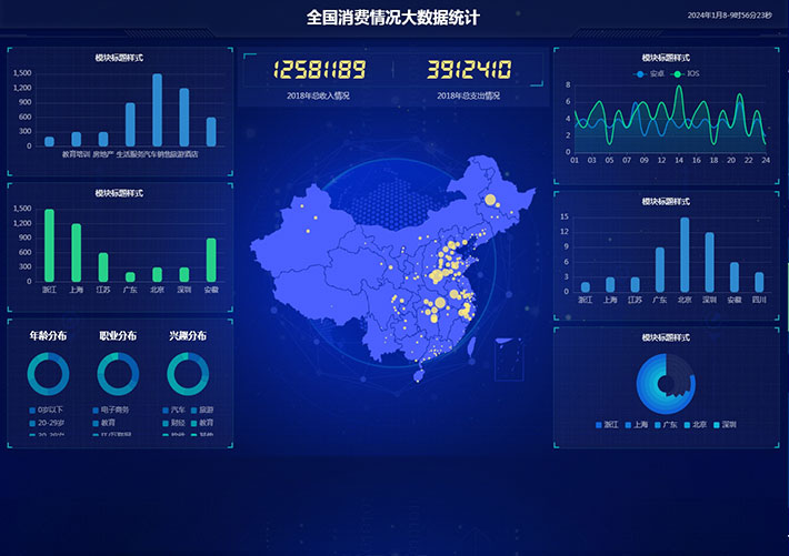 全国消费统计大数据统计图标网页页面html模板