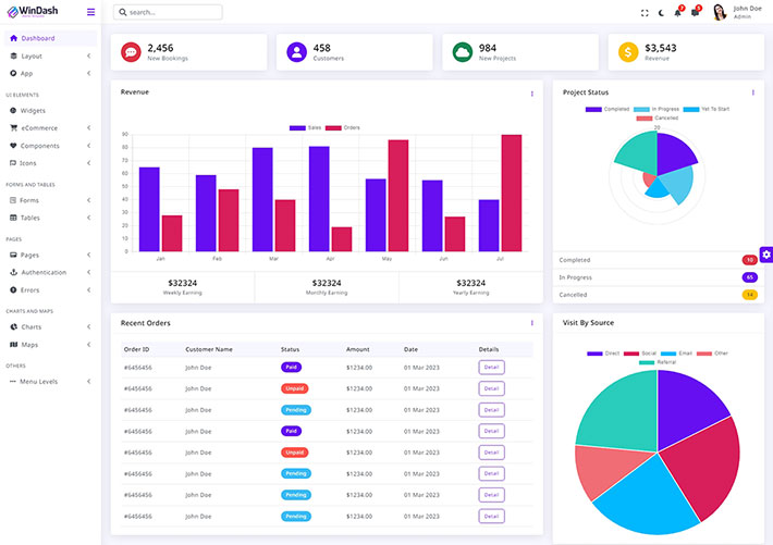 多用途网站后台管理模板Bootstrap5框架网页HTML模板