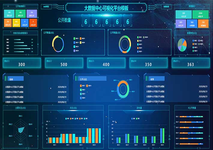 大数据中心可视化平台网页HTML源码模板