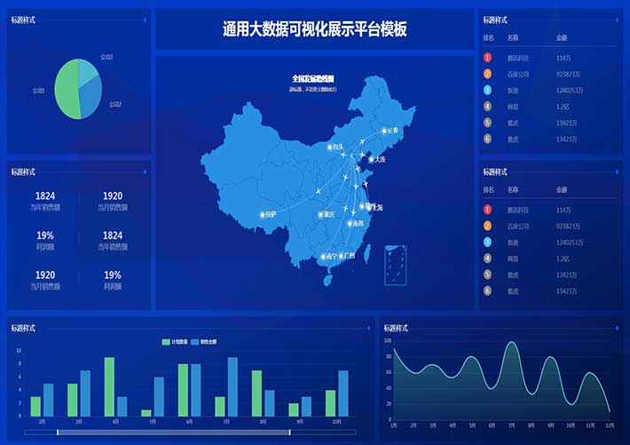通用大数据可视化展示平台数据统计HTML源代码模板
